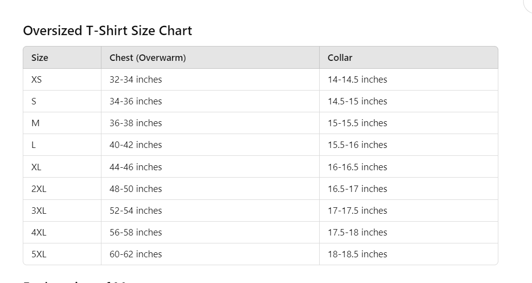 LIMITED EDITION FIVE NEEDLE DESIGN I UNISEX OVERSIZED COTTON COMFRORT T-SHIRT